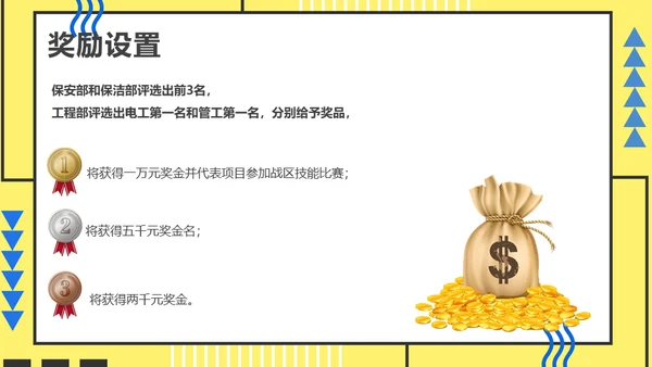 员工技能比赛方案通用PPT模板