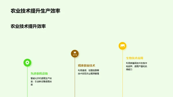 农业技术创新与应用