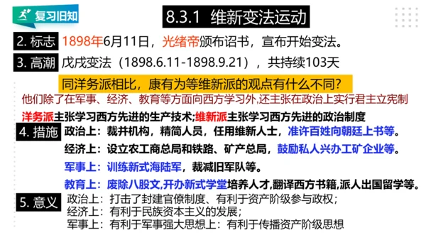 第八单元 19世纪中后期的近代中国 精品复习课件（46张PPT）