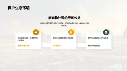 农业绿色革新：废弃物资源化