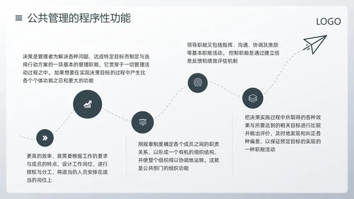 深色简约公共管理PPT模板宣传PPT动态PPT