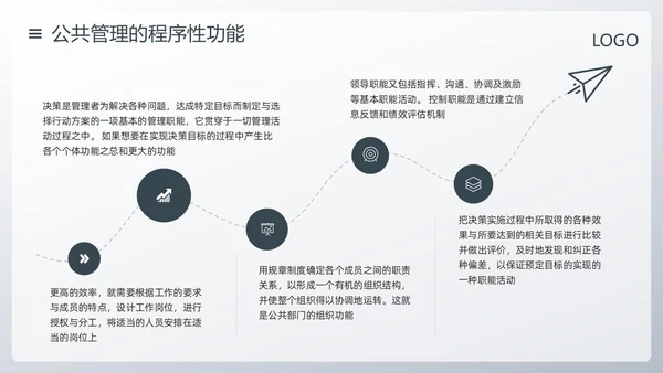 深色简约公共管理PPT模板宣传PPT动态PPT