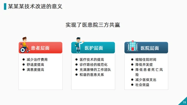 质量改进情况问题研究报告通用PPT模板
