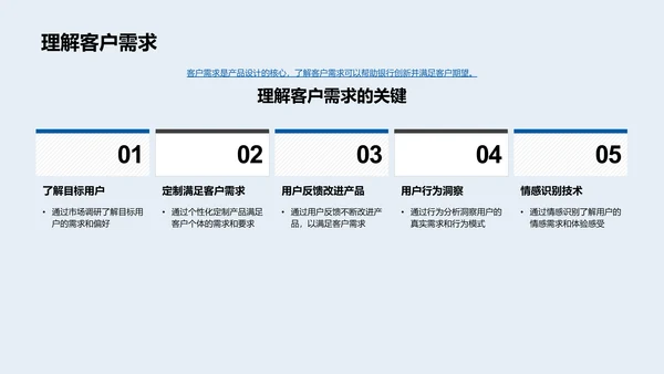 银行产品创新训练PPT模板