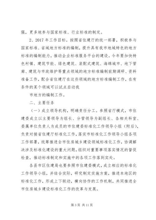 荆州住房城乡建设标准化工作实施方案.docx