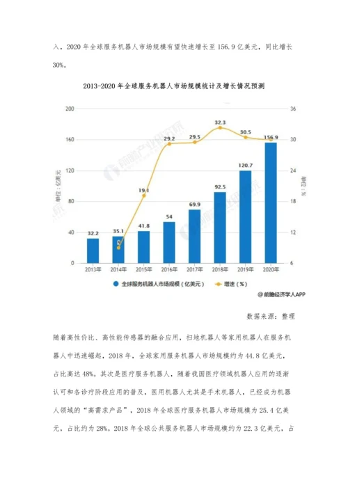 全球服务机器人市场现状及前景分析-智能服务机器人渗透率进一步提高.docx