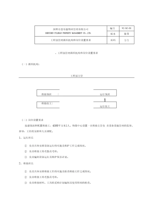 某物业公司工程部作业指导书