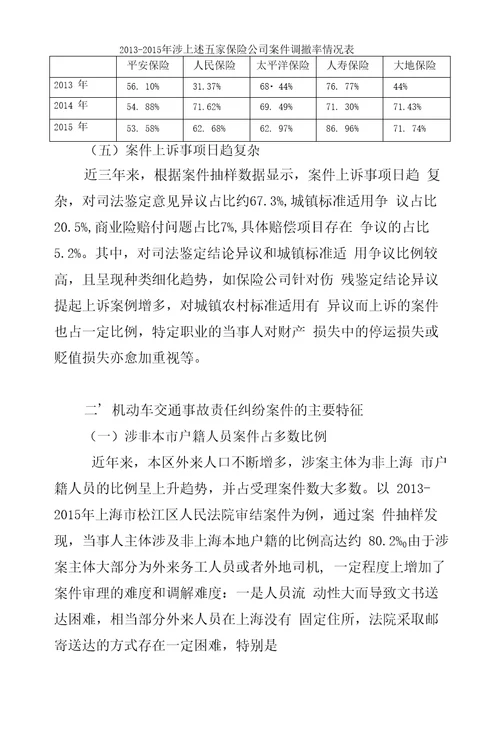 上海松江区人民法院机动车交通事故责任纠纷上海高级人民法院