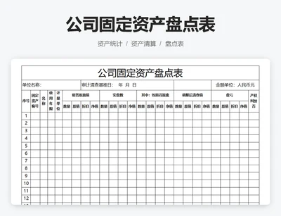 公司固定资产盘点表