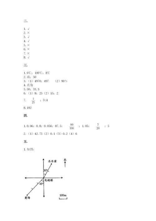 苏教版六年级数学小升初试卷精品（考点梳理）.docx