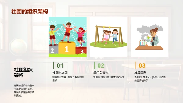 探索社团之旅