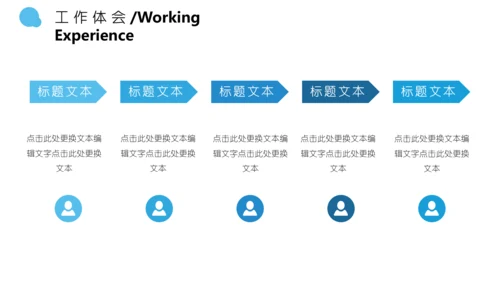 数码科技述职报告通用PPT模板