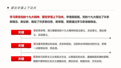 共青团十九大精神学习团委年终总结PPT