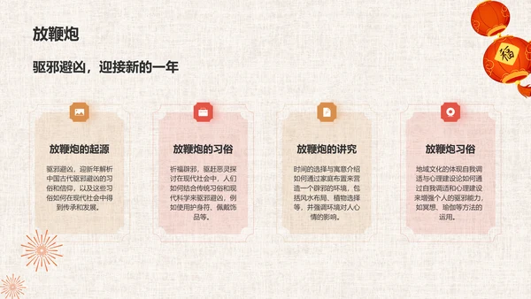 龙年新年历史与文化