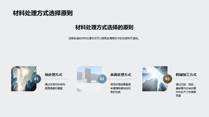 深度洞察材料科技