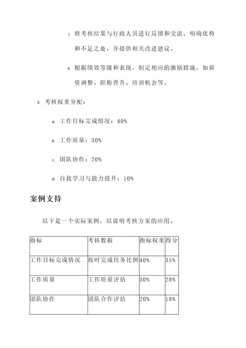 公司行政人员考核方案