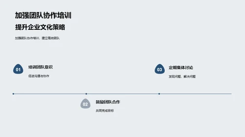 工业机械与企业文化