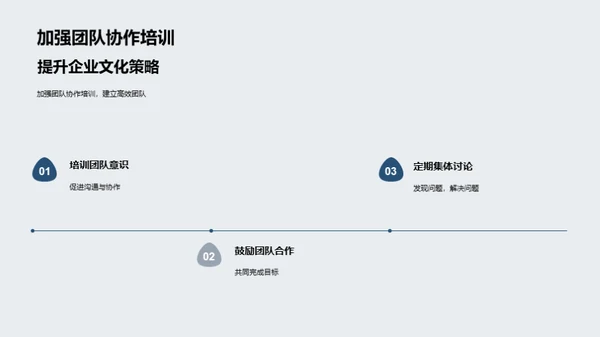工业机械与企业文化