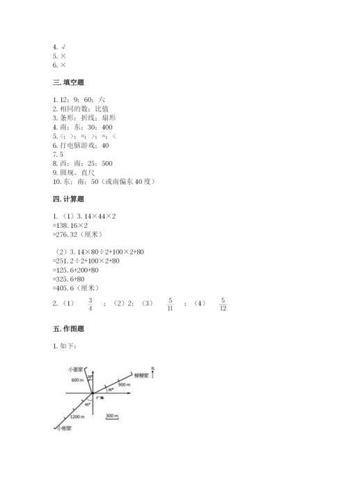 2022六年级上册数学期末考试试卷精品（典优）.docx