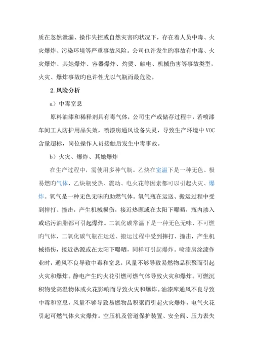 河北顶呱呱机械制造有限公司风险管控动态评估基础报告.docx