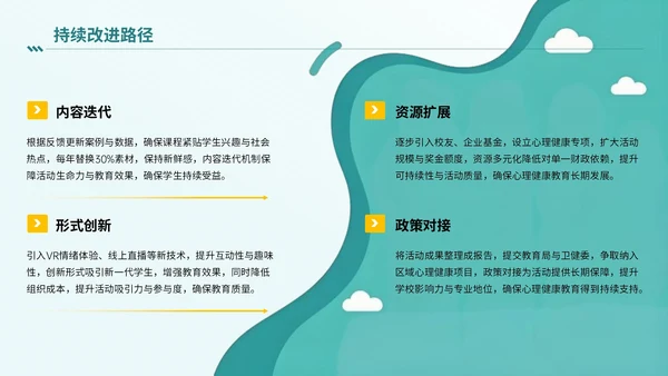 绿色插画风心理健康讲座PPT模板