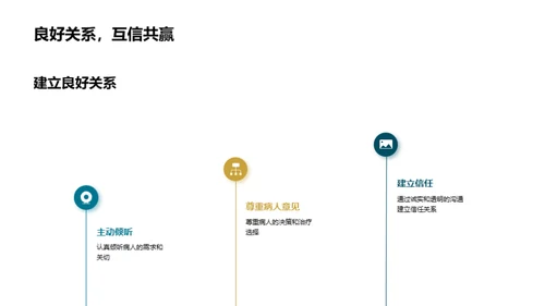 探索医学伦理实践