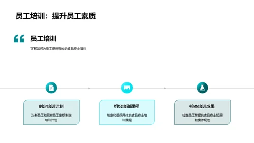 糕点安全之路