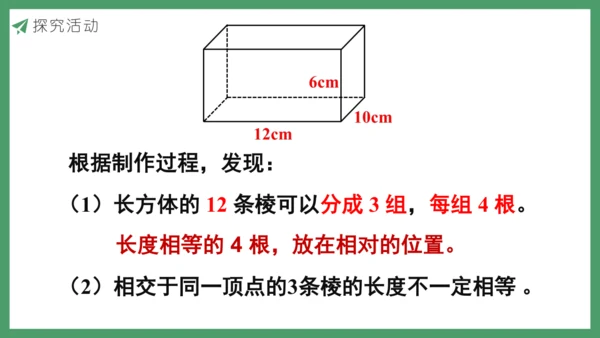 新人教版数学五年级下册3.1  长方体的认识课件