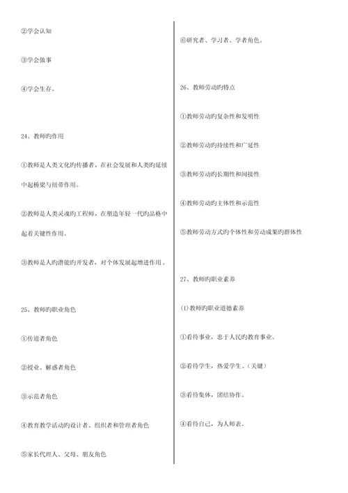 2023年教师招聘考试教育学必背知识点总结.docx