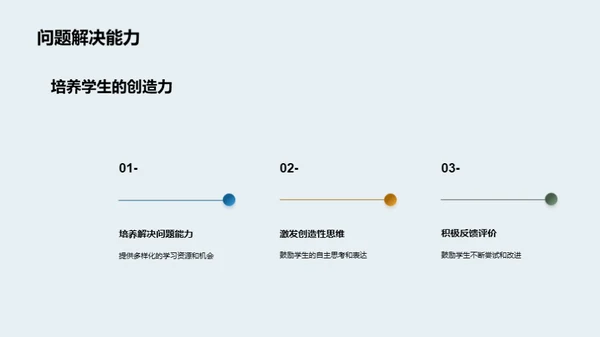 创新思维的塑造之道