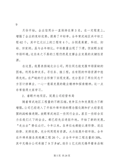 建筑公司年度工作总结及计划.docx