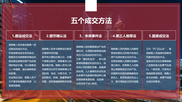 欧美风线下实用销售技巧PPT