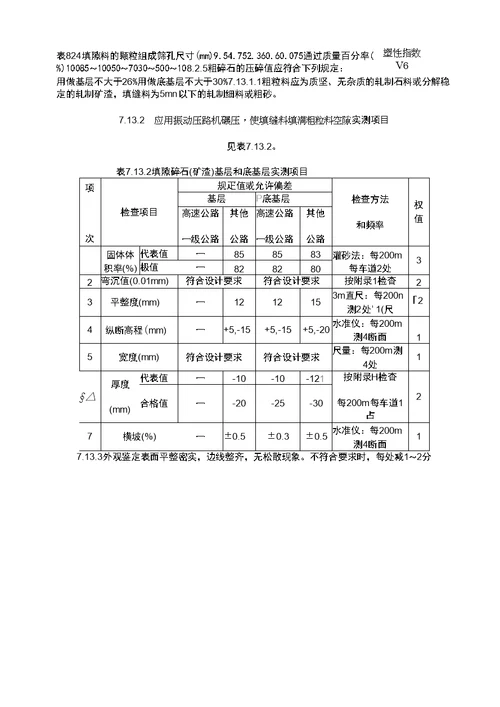 固体体积率检测方法、计算公式