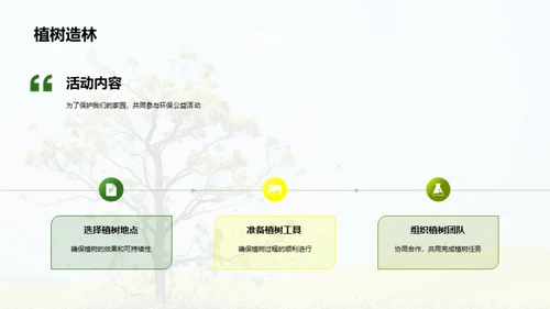 环保公益活动策划