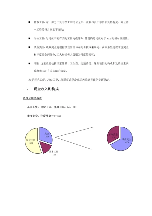 咨询公司做的薪酬体系设计.docx