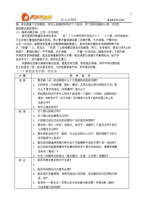mxt3-高考数学必胜秘诀在哪？――概念、方法、题型、易误点及应试技巧总结(十六)高考数学应试技巧-