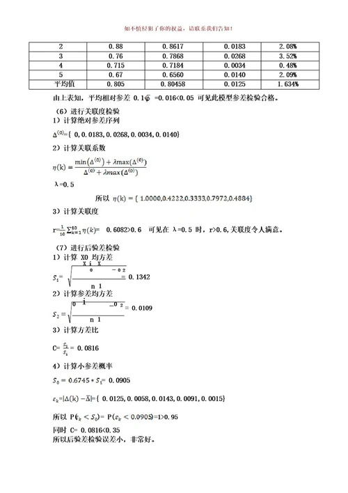 阶梯电价数学建模