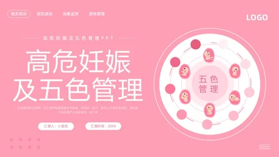 粉色简约高危妊娠及五色管理PPT模板宣传PPT动态PPT