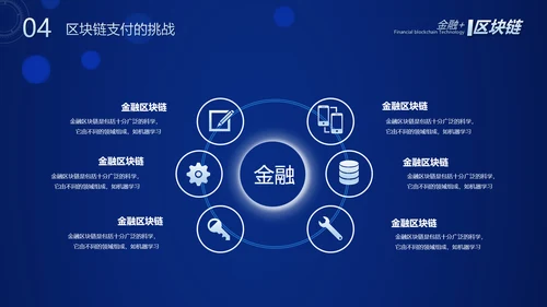 数字经济金融区块链货币PPT模板