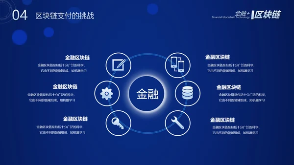 数字经济金融区块链货币PPT模板