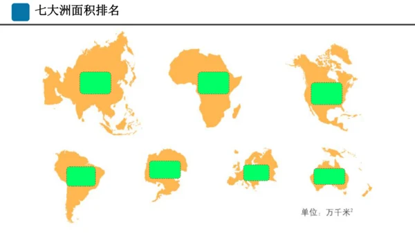 期末总复习：读图填图突破（课件59张）-2024-2025学年第一学期人教版七年级地理