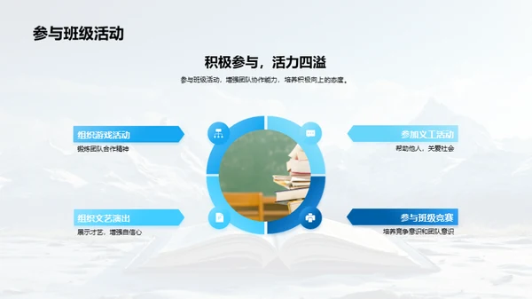 勇往直前的学习之旅