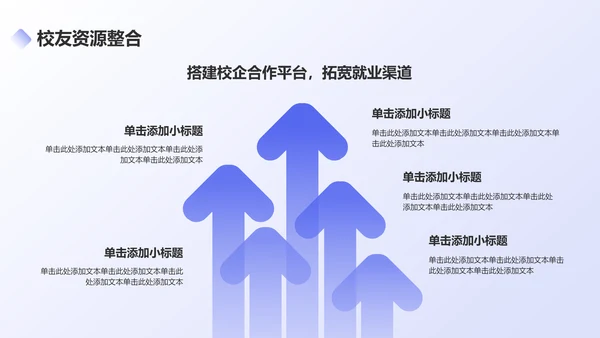 蓝色3D风理学类专业通用PPT模板