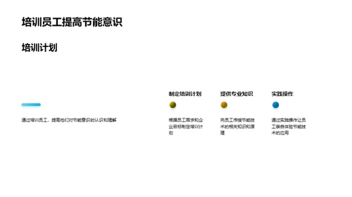 智造未来：节能技术新探索