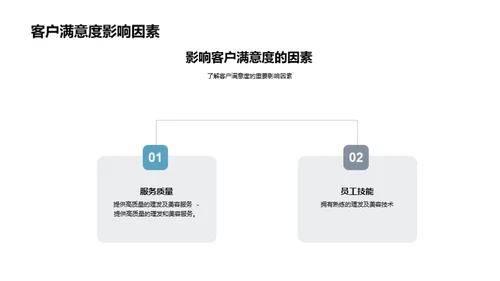 美发美容业提升飞跃