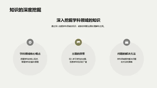 学科知识的力量