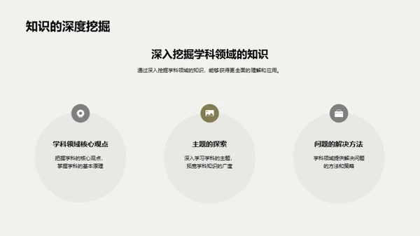 学科知识的力量