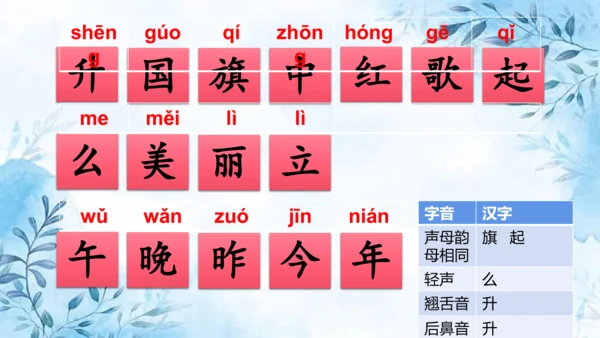 部编版一年级上册第五单元复习课件