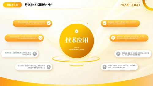 黄色简约风环绕数据PPT版式合集