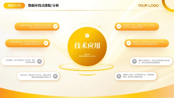 黄色简约风环绕数据PPT版式合集
